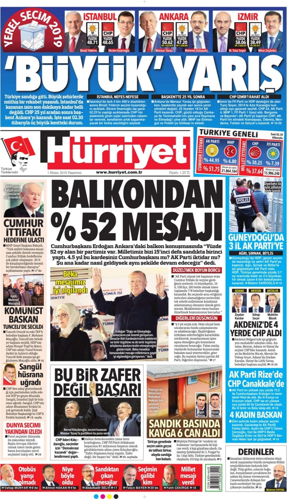 Türkiye'deki gazeteler yerel seçimleri böyle gördü galerisi resim 1