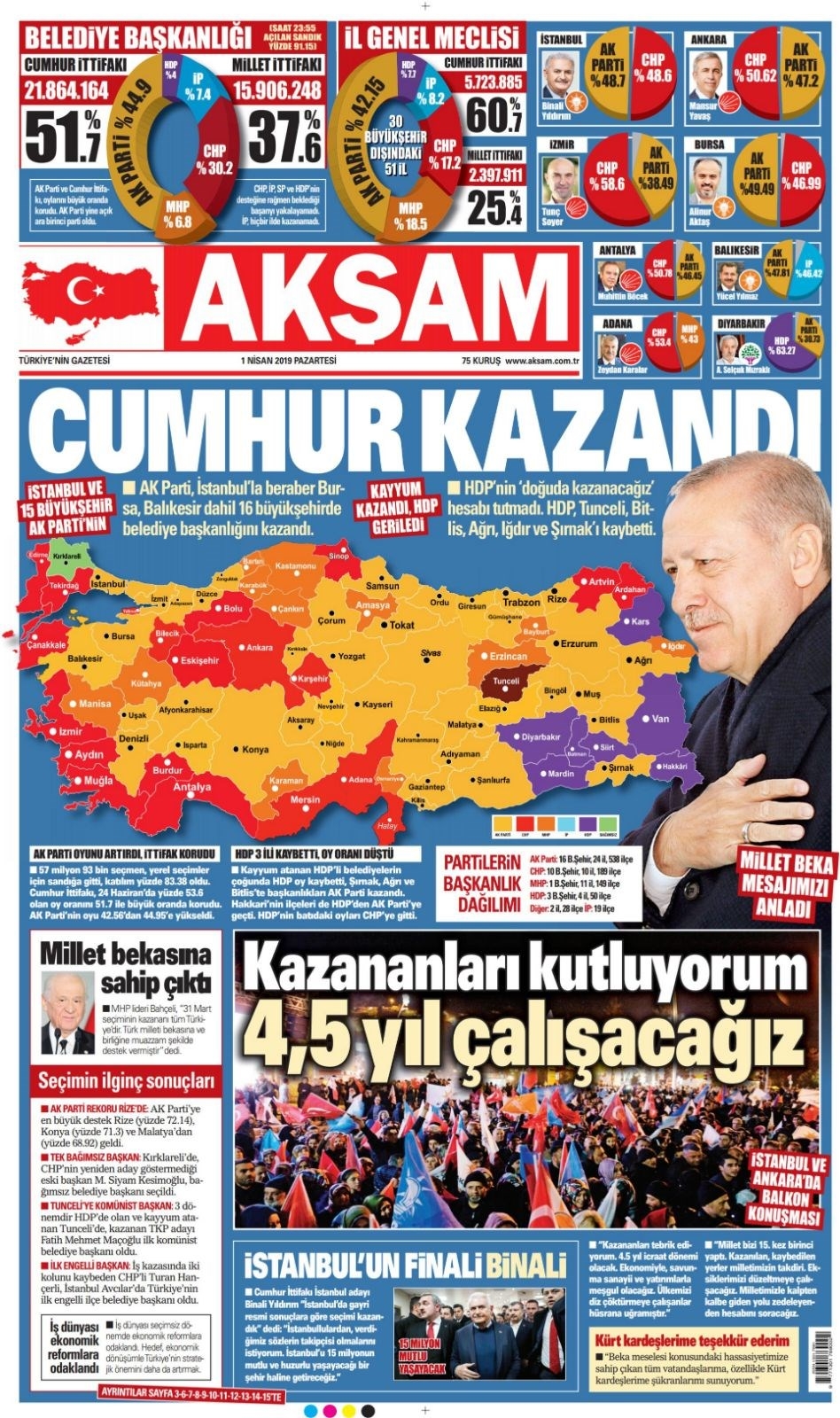 Türkiye'deki gazeteler yerel seçimleri böyle gördü galerisi resim 11