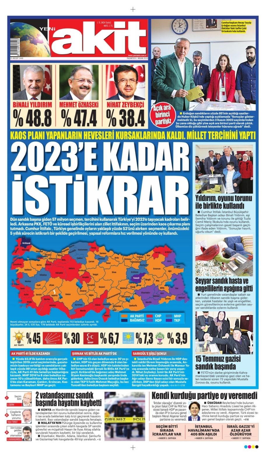 Türkiye'deki gazeteler yerel seçimleri böyle gördü galerisi resim 12