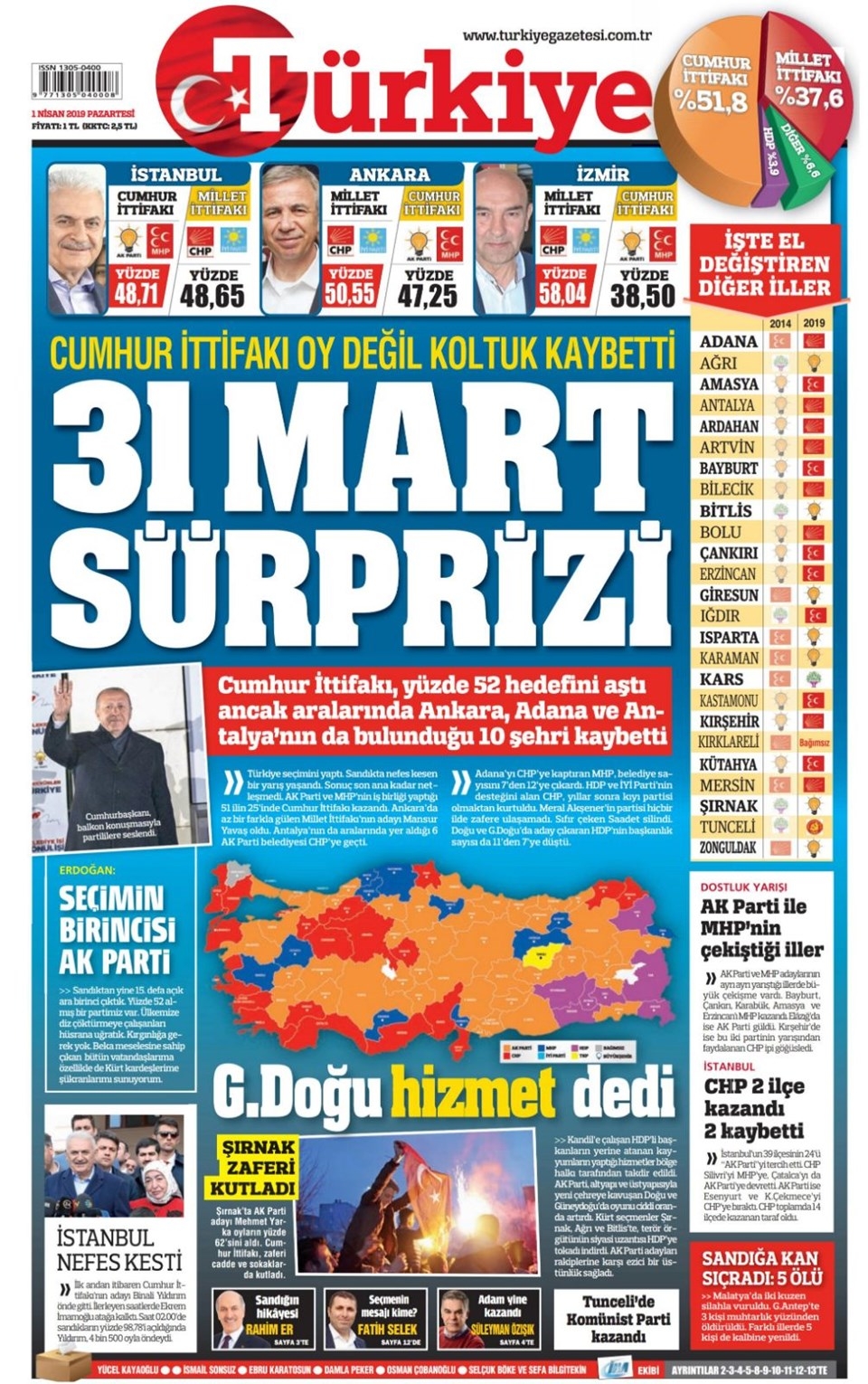 Türkiye'deki gazeteler yerel seçimleri böyle gördü galerisi resim 3