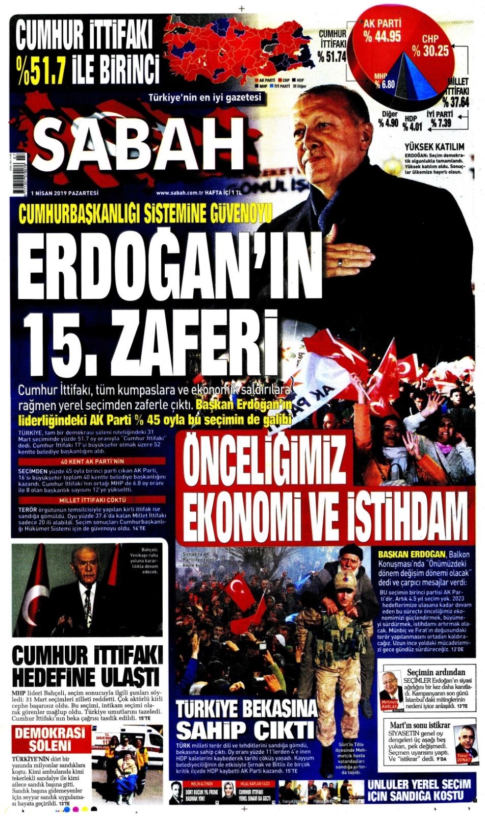 Türkiye'deki gazeteler yerel seçimleri böyle gördü galerisi resim 5