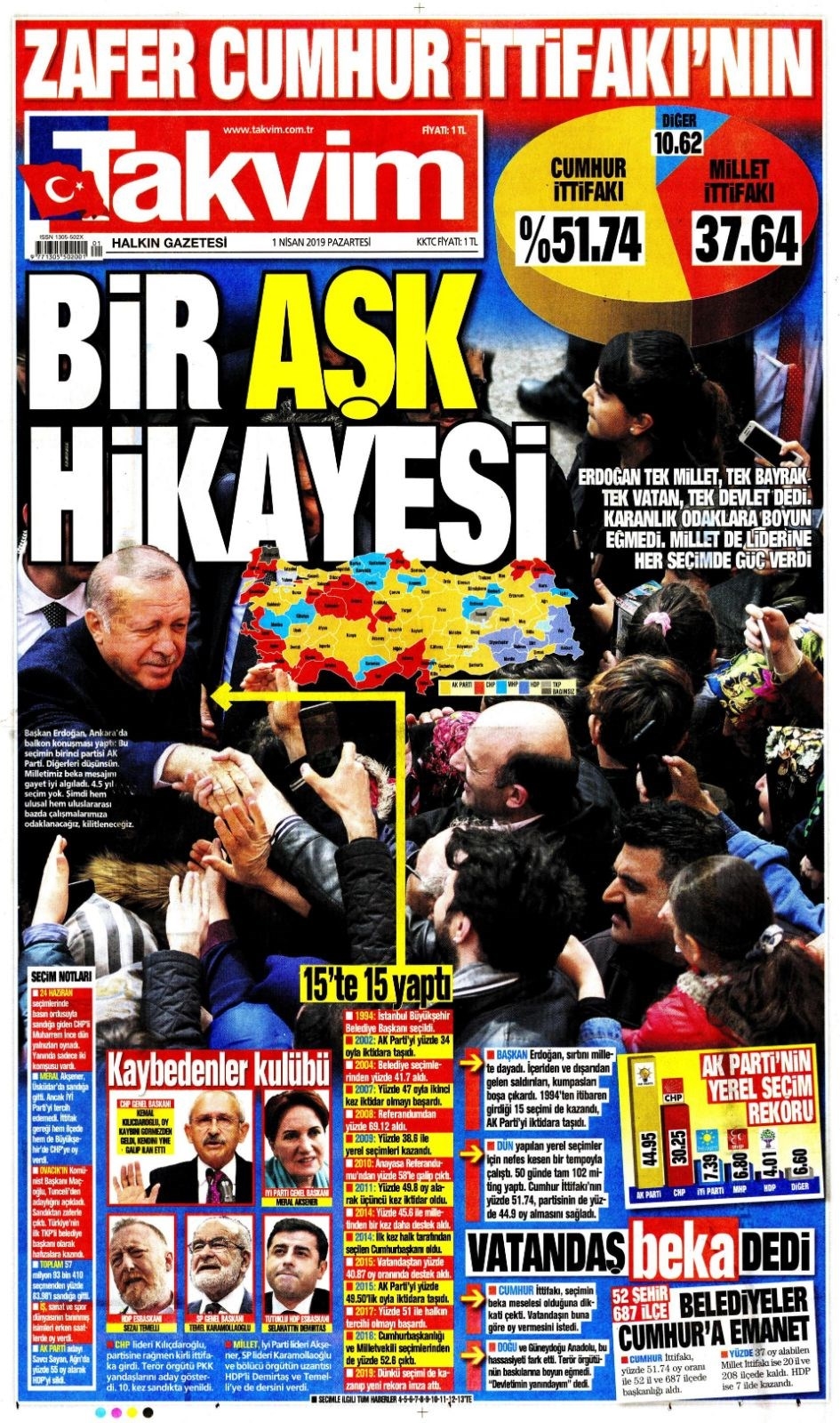 Türkiye'deki gazeteler yerel seçimleri böyle gördü galerisi resim 6