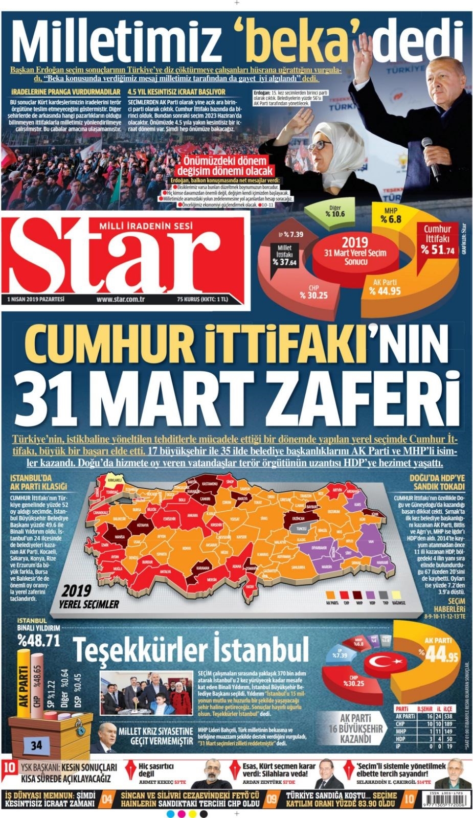 Türkiye'deki gazeteler yerel seçimleri böyle gördü galerisi resim 8