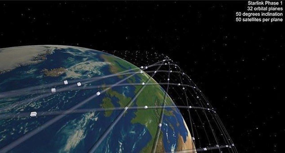Yörüngede 12 bin uyduluk ağ: Uzay interneti başlıyor galerisi resim 3