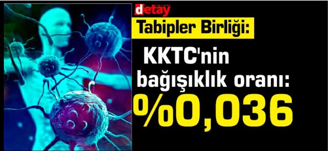 Kıbrıs Türk Tabipleri Birliği: KKTC'nin bağışıklık oranı:%0,036