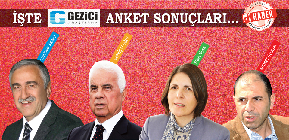 İşte Gezici Anket Sonuçları; 2. tur Akıncı %61 Eroğlu %39