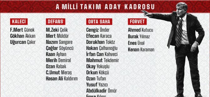 Türkiye A Milli Futbol Takımı'nın kadrosu açıklandı