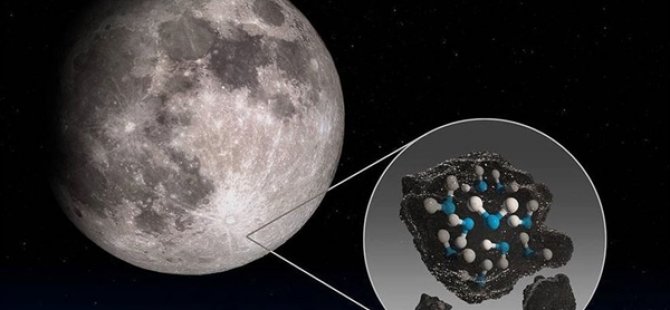 Nasa, Ay Yüzeyinde Su Bulunduğunu Açıkladı