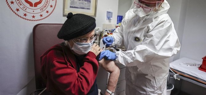 Ο Οργανισμός Φροντίδας Αναπήρων και Ηλικιωμένων στο Coronavac Vaccine Ξεκινά να εφαρμόζεται στην Τουρκία