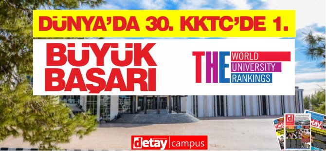 The Times Higher Education Impact Rankings YDÜ'den büyük başarı