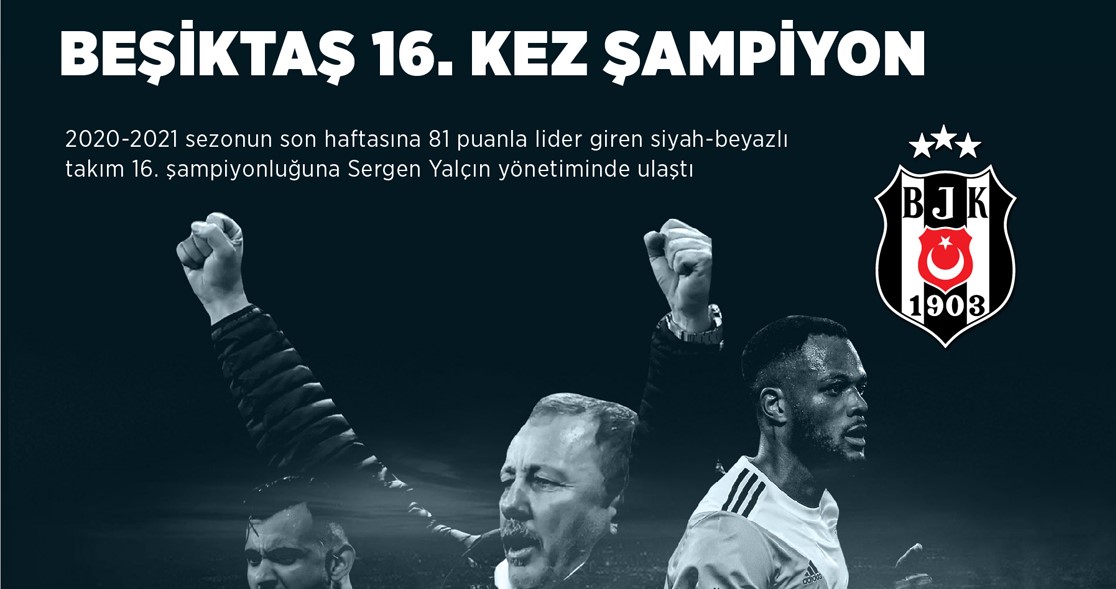 Beşiktaş Şampiyon