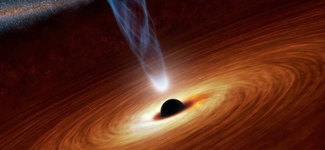 Rekor kıran keşif: 13.1 milyar yıllık süper kütleli karadelik rüzgarı