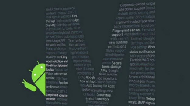 Yeni Android M tanıtıldı: İşte detaylar..