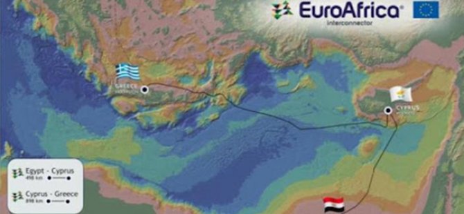 Güney Kıbrıs İle Mısır Arasında Elektrik Bağlantısı İçin Anlaşma İmzalanıyor