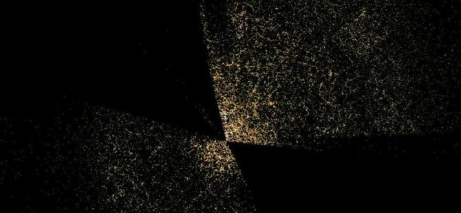 Evrenin Şimdiye Kadar Yapılmış En Ayrıntılı 3B Haritası Yayınlandı