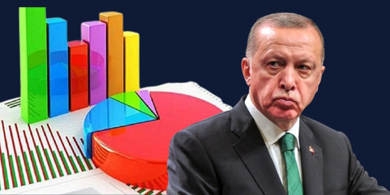 Anket ortalaması AKP’yi kurtarmadı
