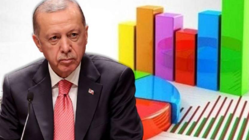 Son anket: İşte AKP'nin illere göre oy kaybı