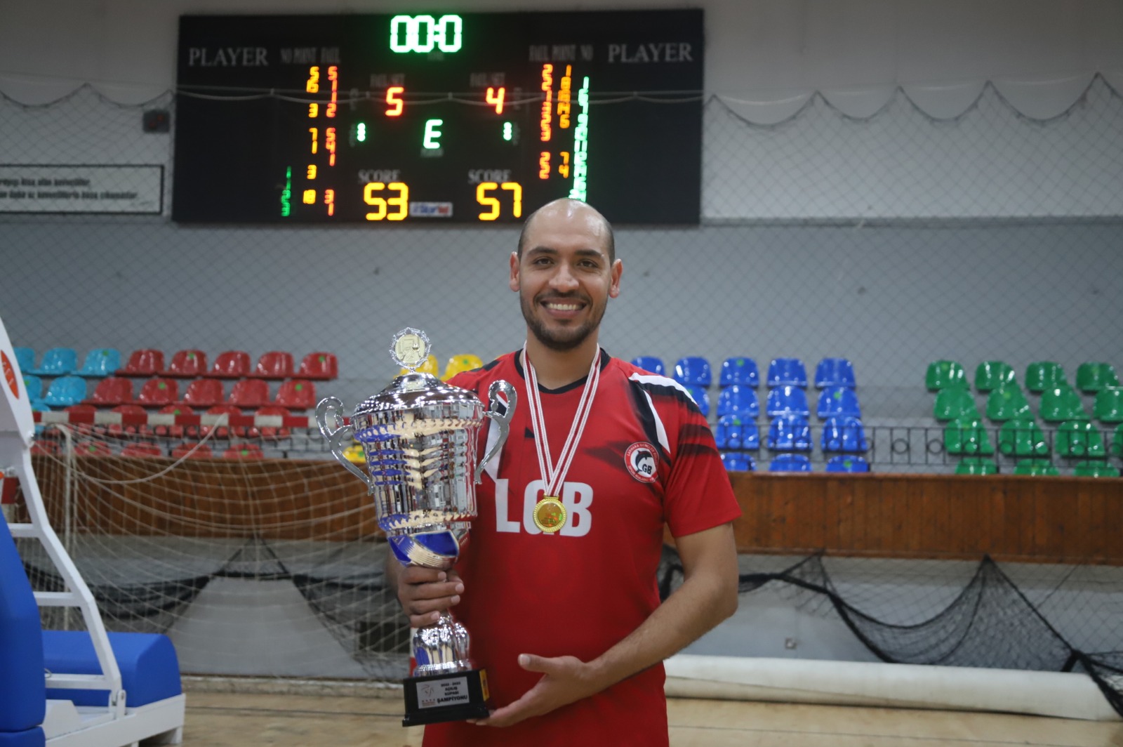 Koç Hasan Kasap: Gençler Birliği Basketbol’da Tüm Kupalara Talip