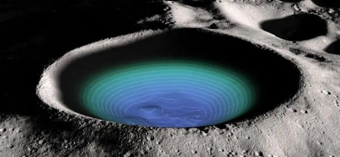NASA uzmanından ilginç iddia… Ay’da yaşam olabilir