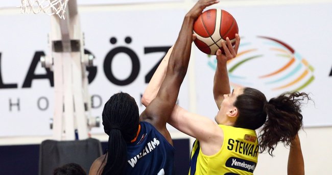 Kadınlar Basketbol Süper Ligi'nde 3. hafta mücadelesi başlayacak