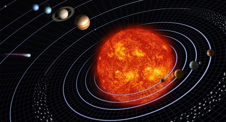 Altı gezegenin senkronize hareket ettiği bir güneş sistemi keşfedildi