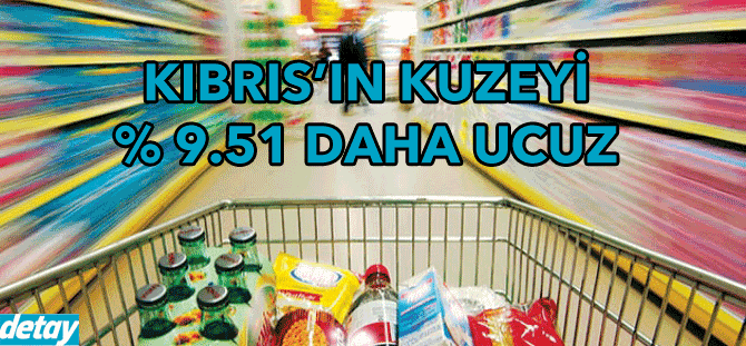 Kıbrıs'ın kuzeyi % 9.51 daha ucuz!