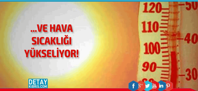 Hava nasıl olacak?