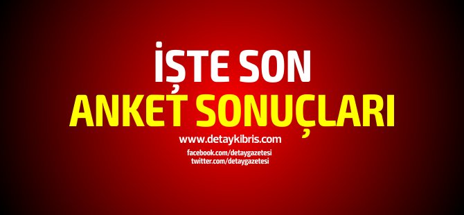 İşte KKTC'de son anket sonuçları! Bu pazar seçim olsa sonuç ne olur?