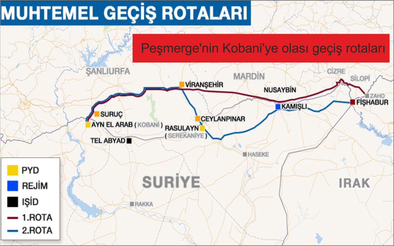 Türkiye koridor açtı mı?