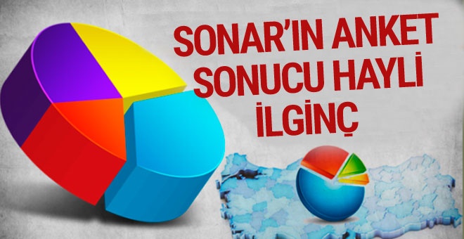 SONAR anketi: AKP ile MHP’nin toplamı yüzde 50 sınırında