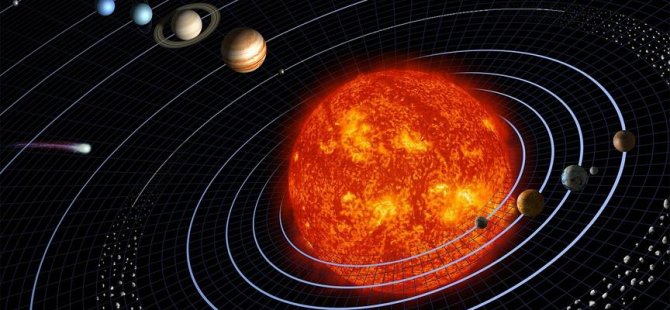 Gök bilimcilerden çağrı: Plüton yeniden gezegen sayılsın