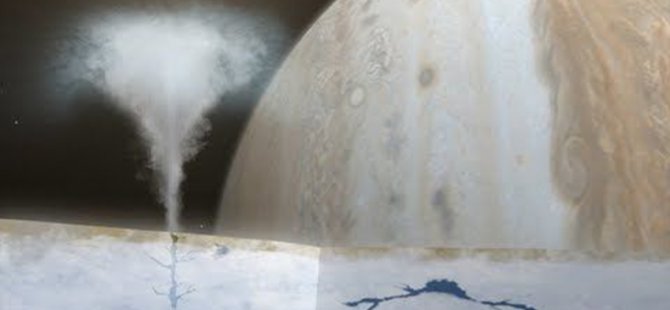 NASA, Jüpiter’in Uydusu Europa’da Su Bulutları Olduğunu Açıkladı