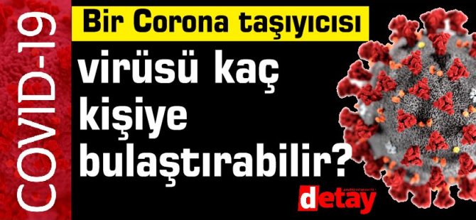 Bir Corona taşıyıcısı virüsü kaç kişiye bulaştırabilir?