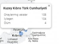 Google KKTC'yi tanıdı!  Covid-19 verilerine KKTC’yi dahil etti!