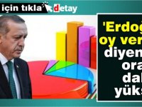 Anket: 26 ilde yapılan araştırmada 'Erdoğan'a oy vermem' diyenlerin oranı daha yüksek çıktı