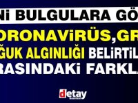 Yeni bulgularla en güncel karşılaştırma! İşte koronavirüs, grip ve soğuk algınlığının belirtileri arasındaki farklar