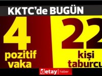 KKTC'de bugün 4 pozitif vaka