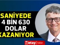 Bill Gates’in serveti ‘anlatılır gibi’ değil…Günde 1 milyon dolar harcasa servetini bitirmesi yaklaşık 400 yıl sürer