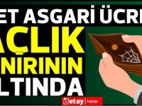 KKTC'de 4 kişilik bir aile için açlık sınırı 4 bin 44 TL