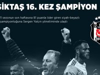 Beşiktaş Şampiyon