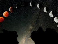 Kanlı ay Tutulması ne zaman? Kanlı Ay tutulması nedir?