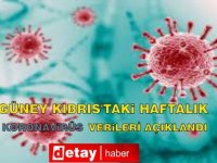 Güney Kıbrıs'taki haftalık koronavirüs verileri açıklandı
