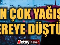 En Çok Yağış Nereye Düştü