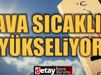 Hava Sıcaklığı Yükseliyor