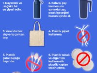 DAÜ KENT-AG, 22 Nisan Dünya Günü'nde Plastik Kullanımı İçin Kampanya Başlattı