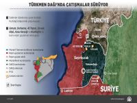 Türkmen Dağı düştü mü? Sıcak gelişme