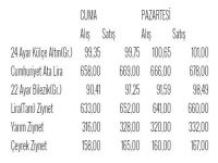 Dolar kuru ve çeyrek altın fiyatı bugün saat 14.00'de...