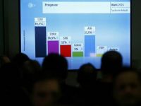 Almanya'da eyalet seçim sonuçları belli oldu