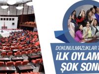 TBMM'de dokunulmazlık oylaması bitti!