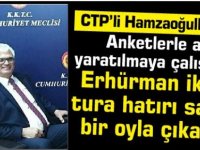 Anketlerle algı yaratılmaya çalışılıyor. Erhürman ikinci tura hatırı sayılır bir oyla çıkacak